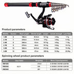 Complete Rod and Tackle Kit - product photo 3